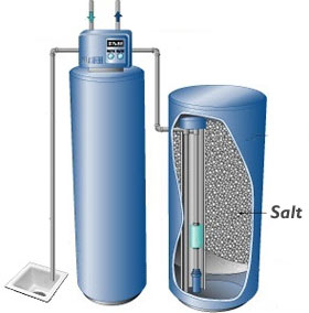 Salt BasedWater Softeners